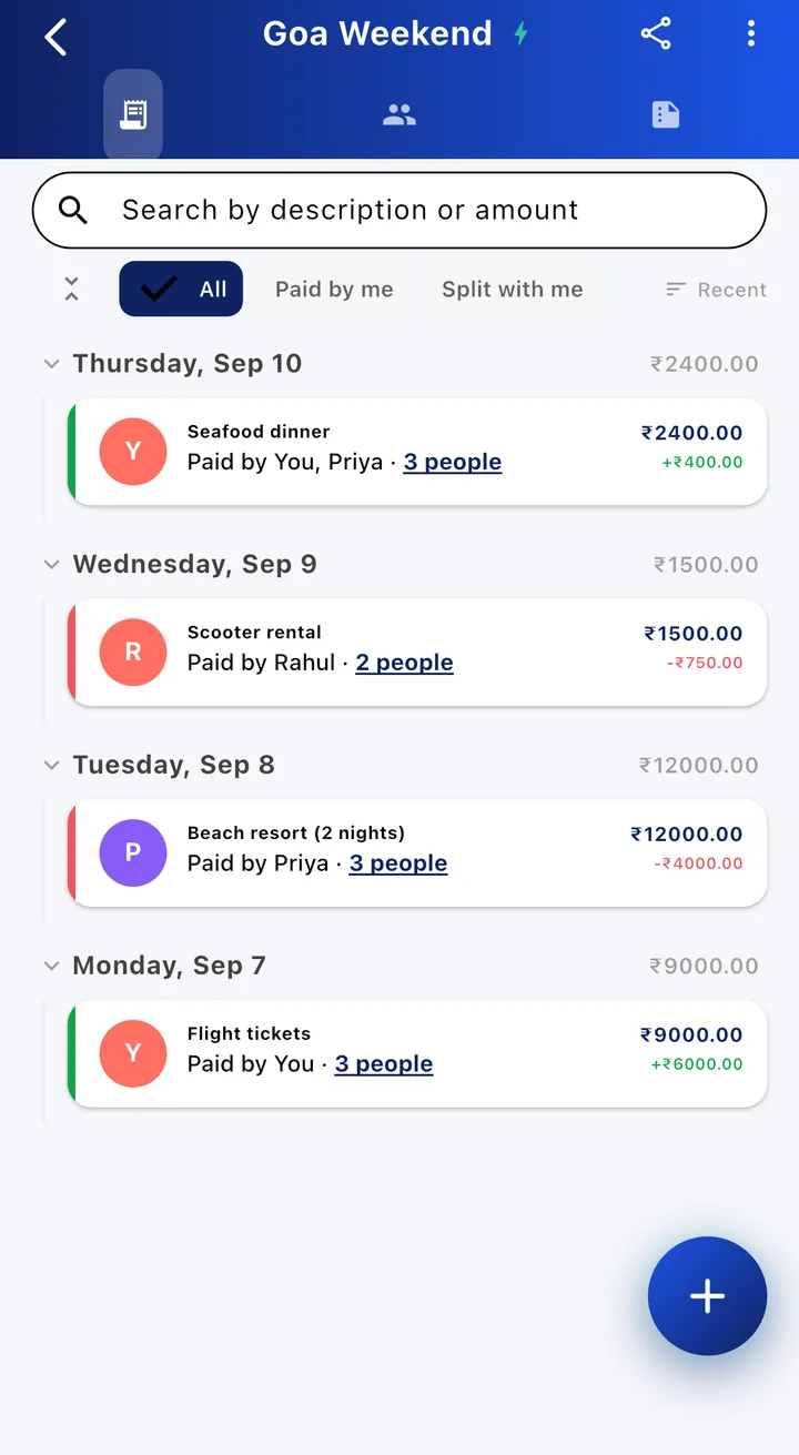 Levia group expense list for a trip
